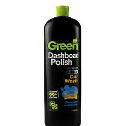 Dashboard Polish